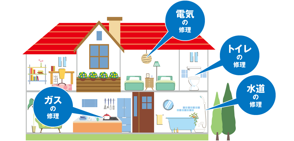 暮らしの困ったを解決します